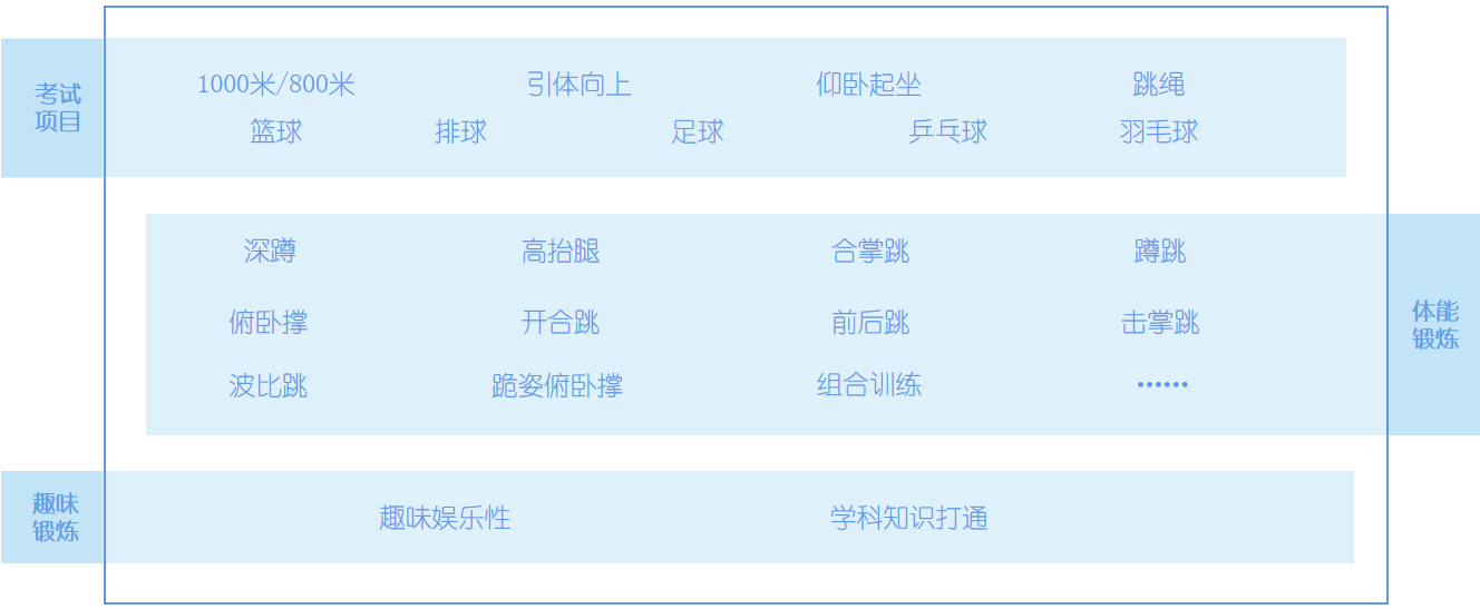 ΢�Ž�ͼ_20210805121707.png