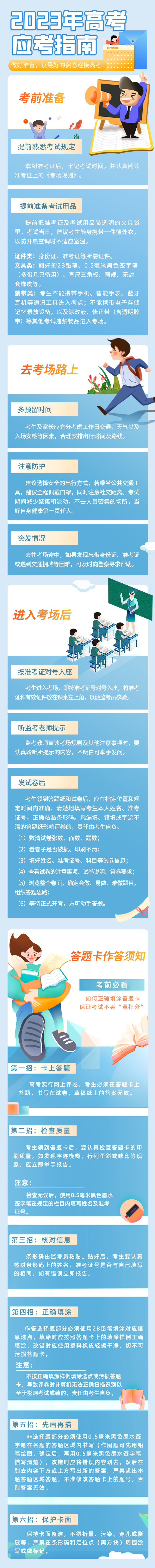 2023-�߿�Ӧ��ָ��-2023.06.06.jpg