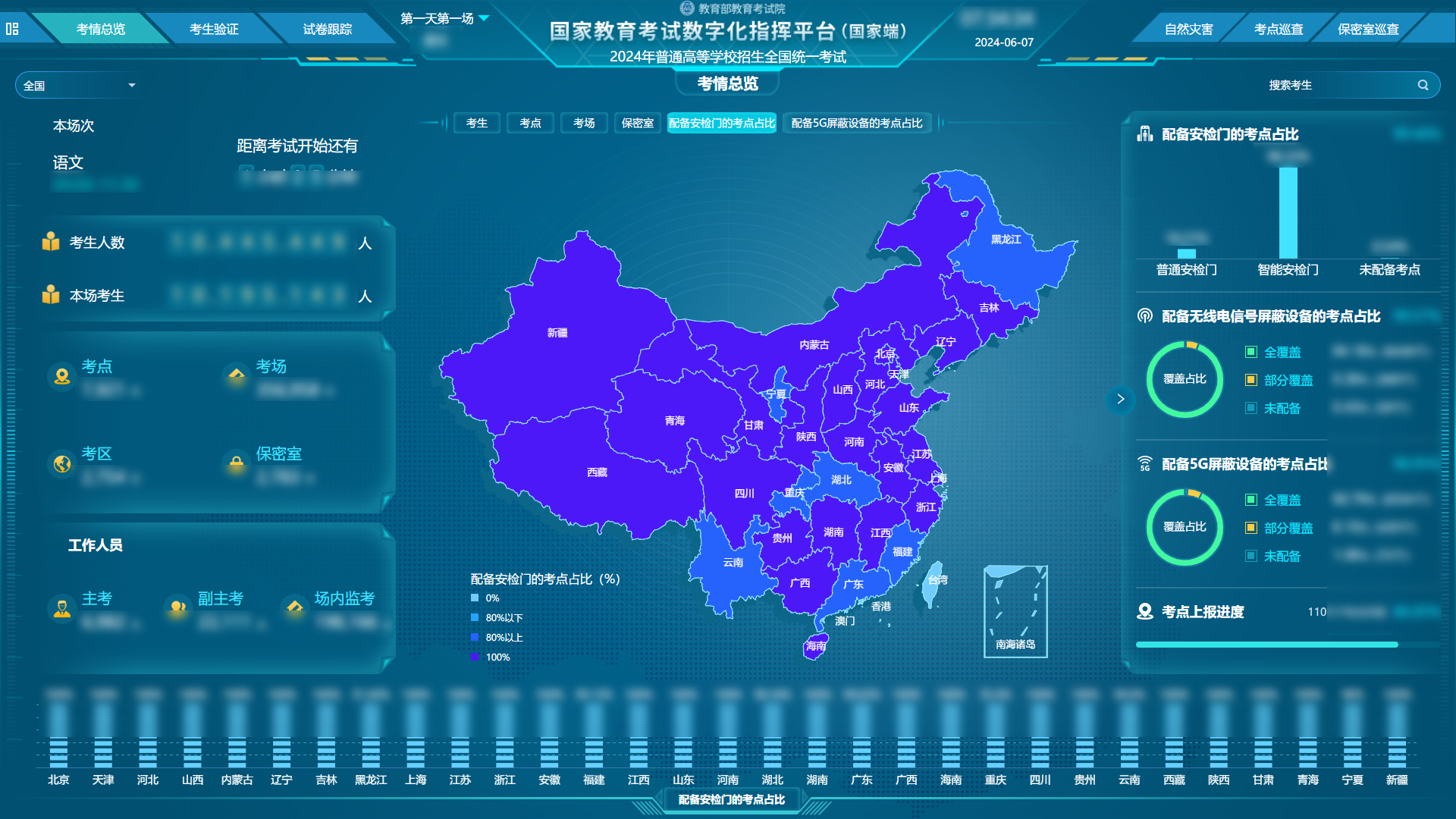 1718362725284534.png 考情总览-三库5(处置).png