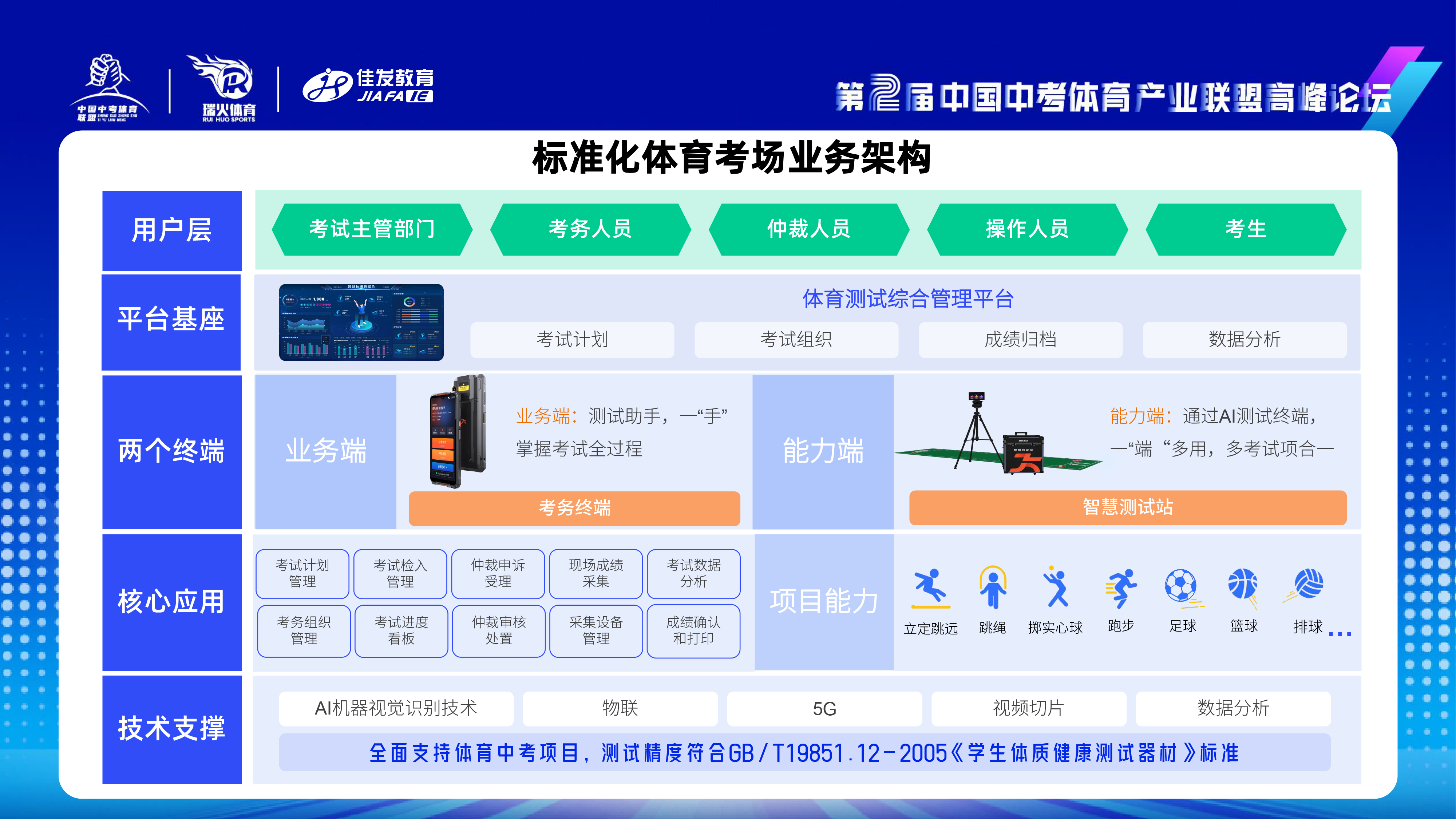 1732606306240018.png PT电子游戏教育-中考体测3.0人为智能时期赋能体培新发展-2024.11.png